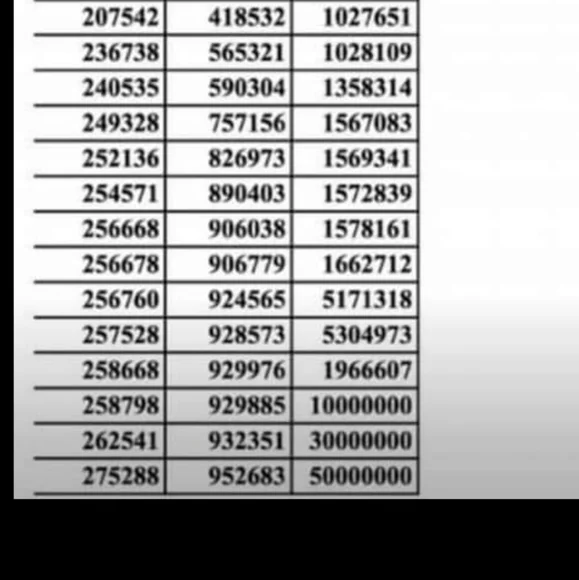 Authenticating Mulberry bags - Picture 4 of 7